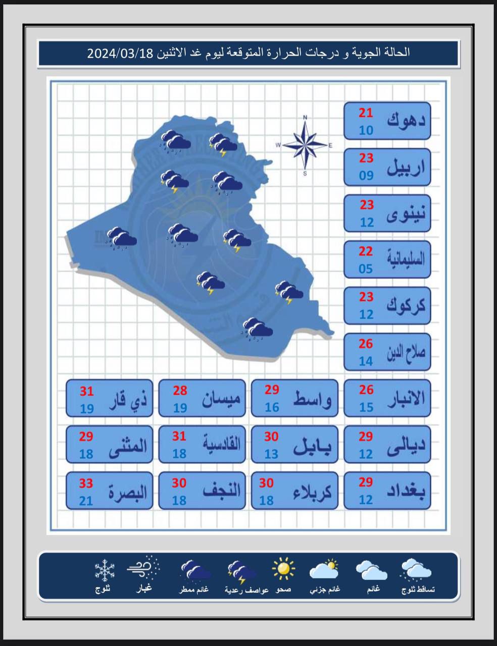 طقس العراق.. أمطار وتساقط حالوب اعتباراً من الغد