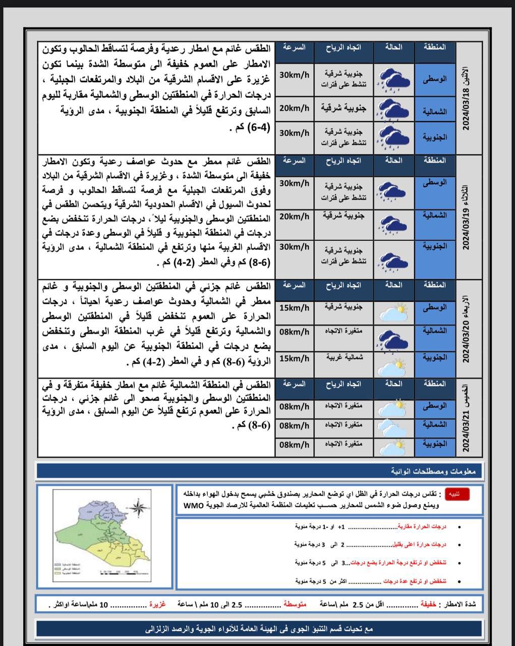 طقس العراق.. أمطار وتساقط حالوب اعتباراً من الغد