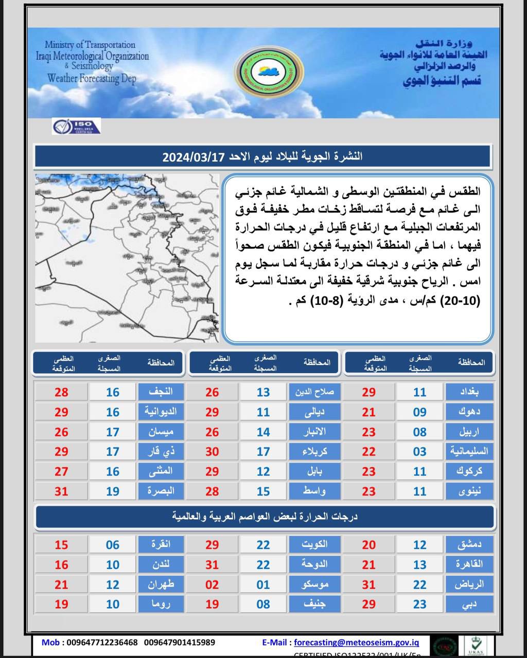 طقس العراق.. أمطار وتساقط حالوب اعتباراً من الغد