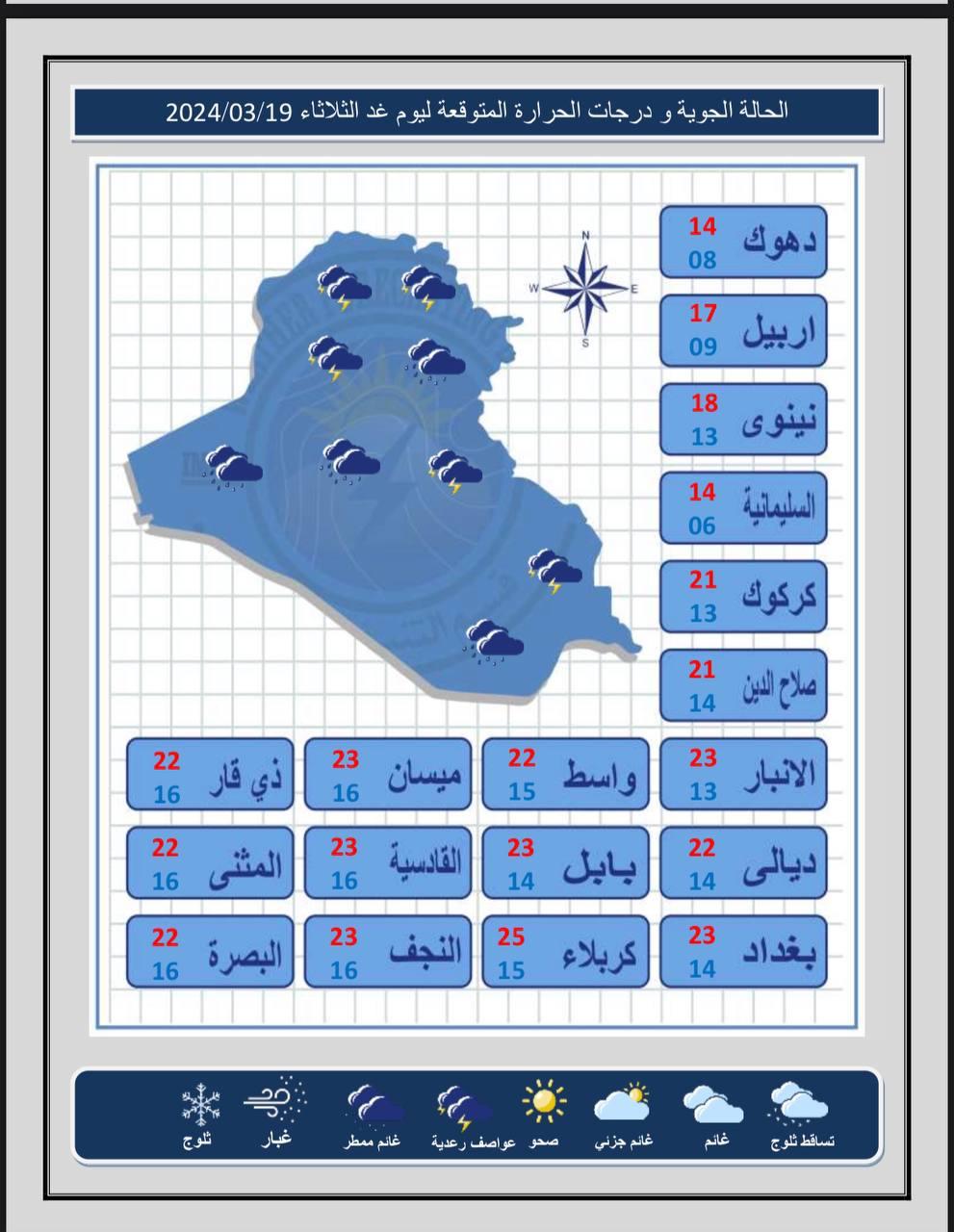 طقس العراق.. استمرار الأمطار وانخفاض درجات الحرارة خلال الأيام المقبلة