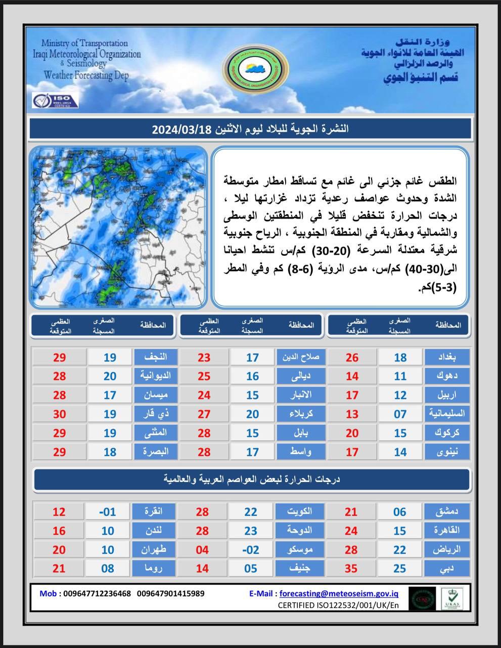 طقس العراق.. استمرار الأمطار وانخفاض درجات الحرارة خلال الأيام المقبلة