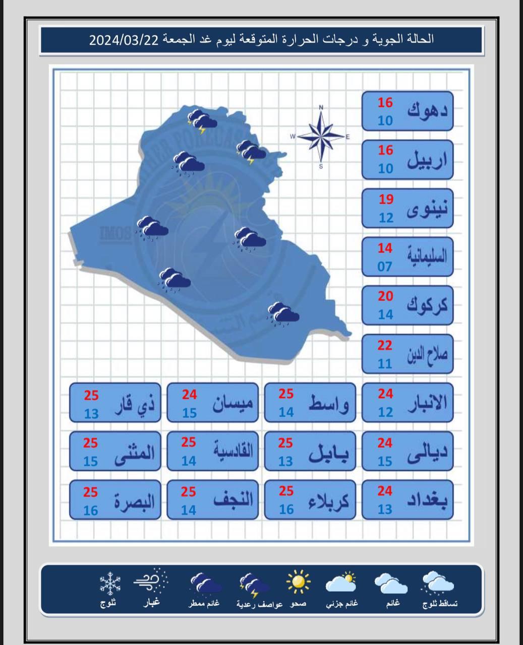 طقس العراق.. أمطار وعواصف رعدية وانخفاض في درجات الحرارة خلال الأيام المقبلة 