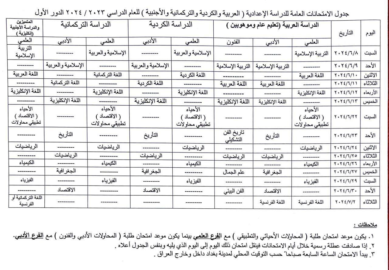 ‏التربية تُعلن جداول الامتحانات الوزارية لمراحل الصفوف المنتهية