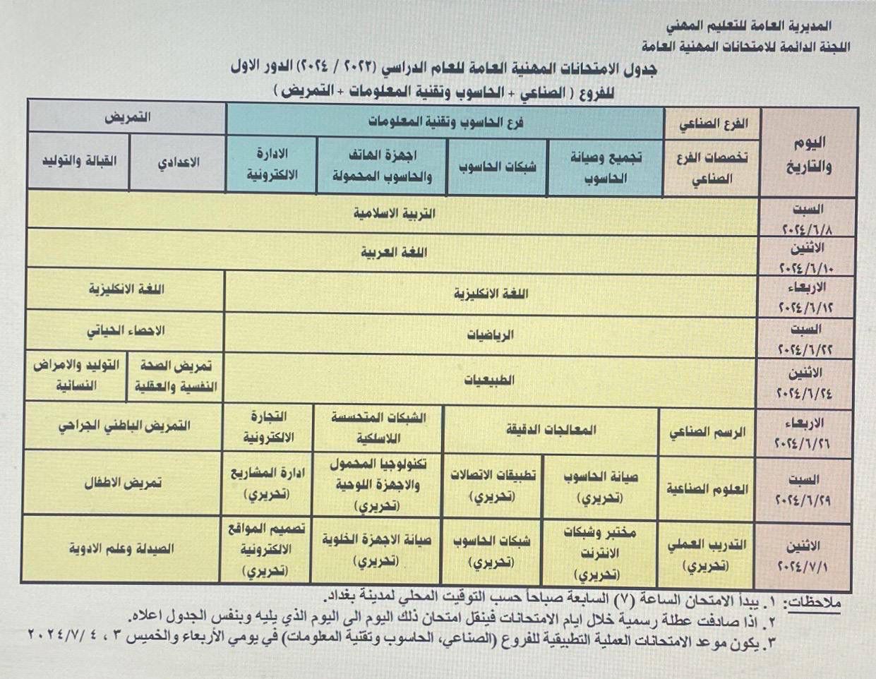 التربية تنشر جدول الامتحانات المهنية العامة