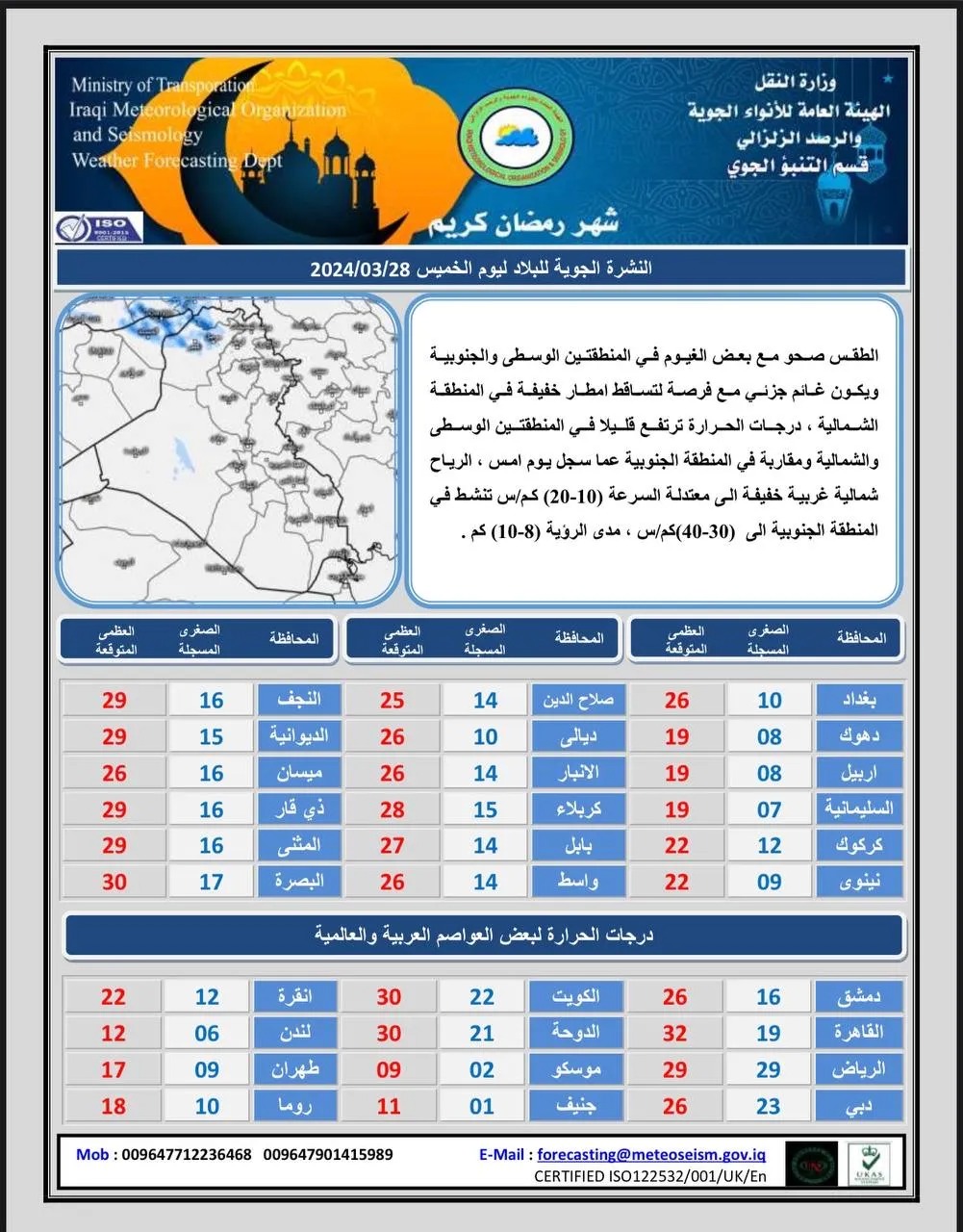 طقس العراق.. امطار وارتفاع بدرجات الحرارة خلال الأيام المقبلة