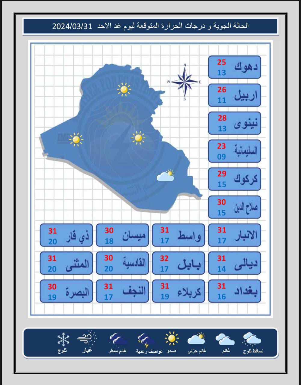 طقس العراق.. درجات حرارة ثلاثينية في ١٢ محافظة اعتبارا من الغد