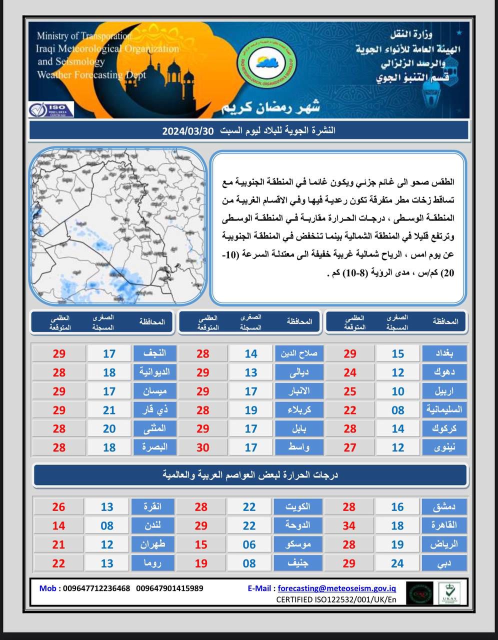 طقس العراق.. درجات حرارة ثلاثينية في ١٢ محافظة اعتبارا من الغد