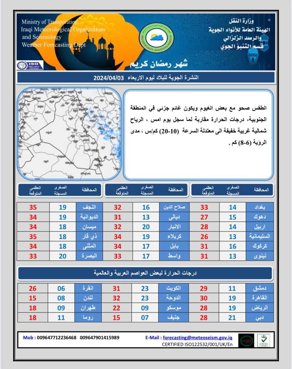 طقس العراق.. أمطار رعدية واستقرار بدرجات الحرارة خلال الأسبوع المقبل