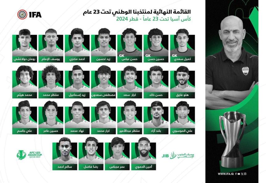 قائمة المنتخب الاولمبي العراقي لكأس آسيا تحت 23 عامًا في قطر