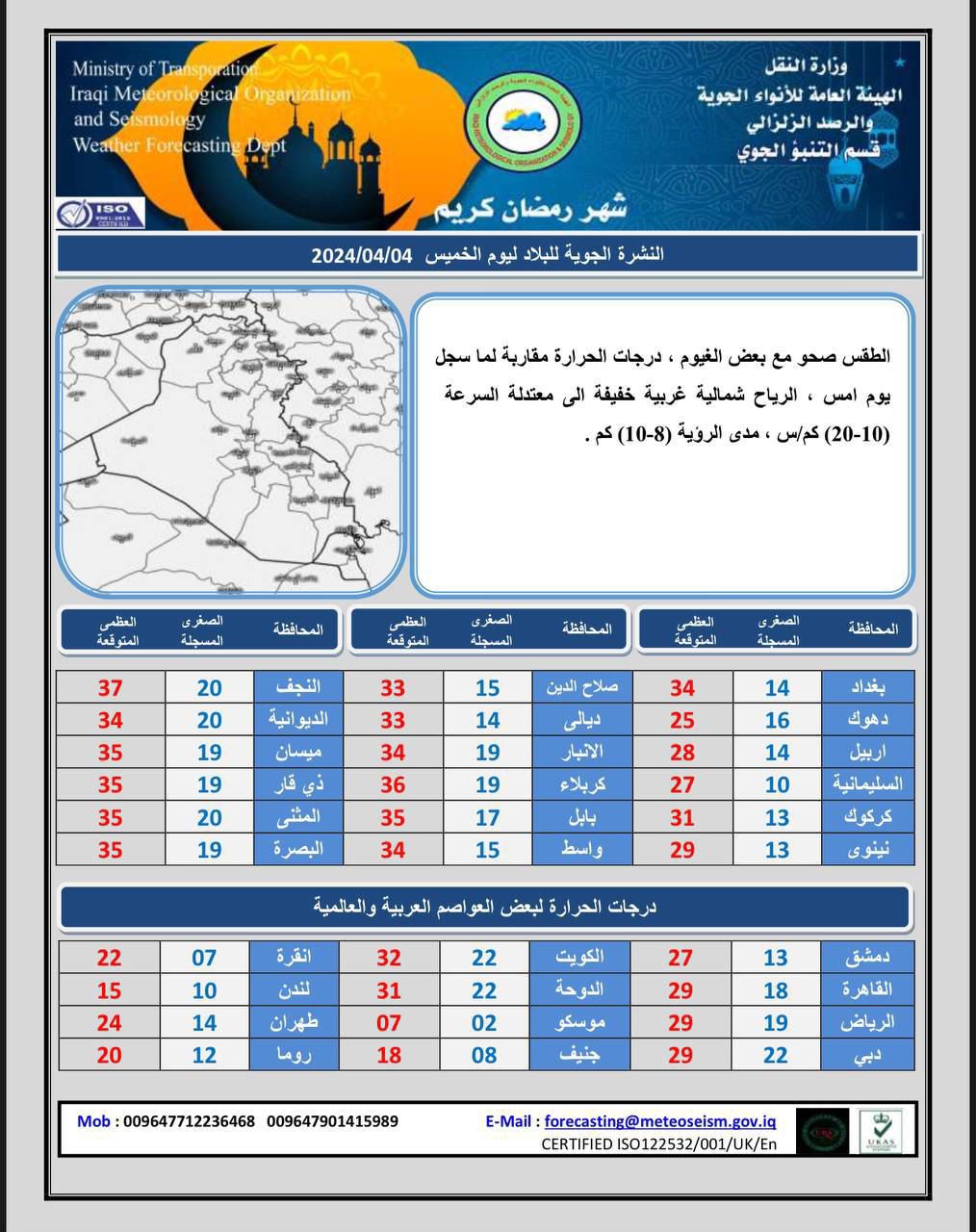طقس العراق.. درجات حرارة ثلاثينية وأمطار متفرقة خلال الأيام المقبلة