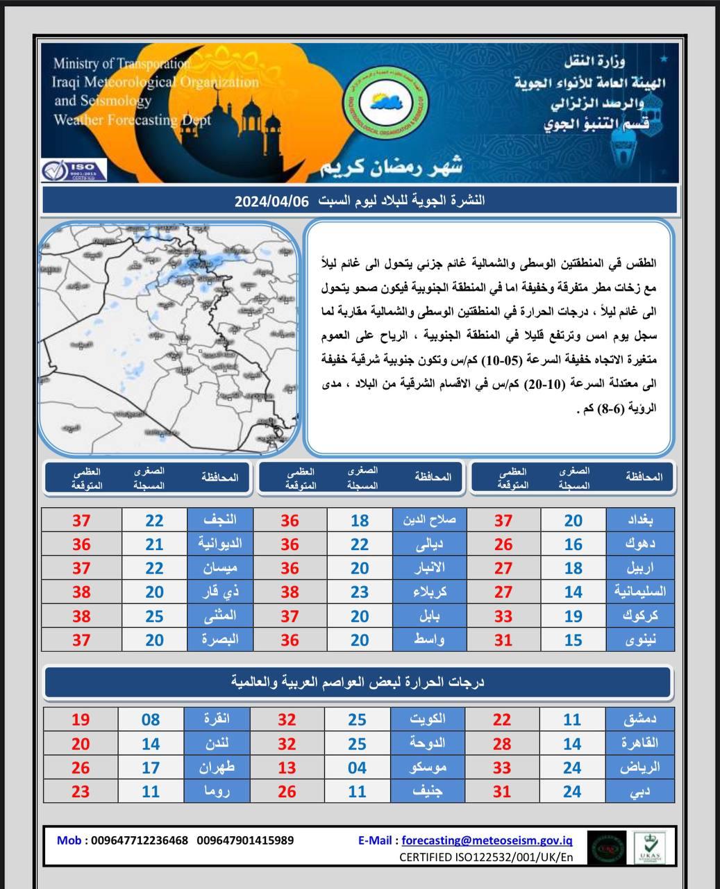 طقس العراق.. أمطار متفرقة وانخفاض بدرجات الحرارة بدءاً من يوم غد