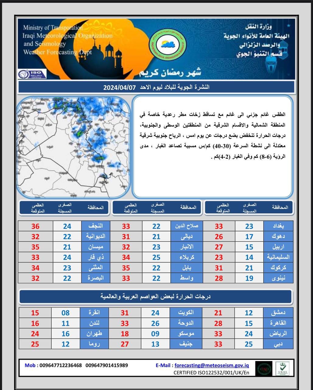 طقس العراق.. أمطار وعواصف رعدية وانخفاض بالحرارة خلال الأيام المقبلة
