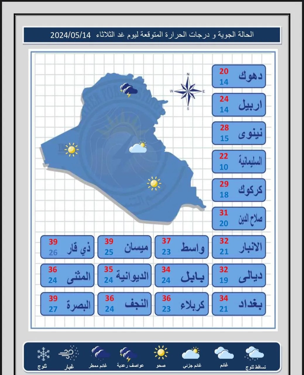 طقس العراق.. أمطار خفيفة وارتفاع في درجات الحرارة خلال الأيام المقبلة