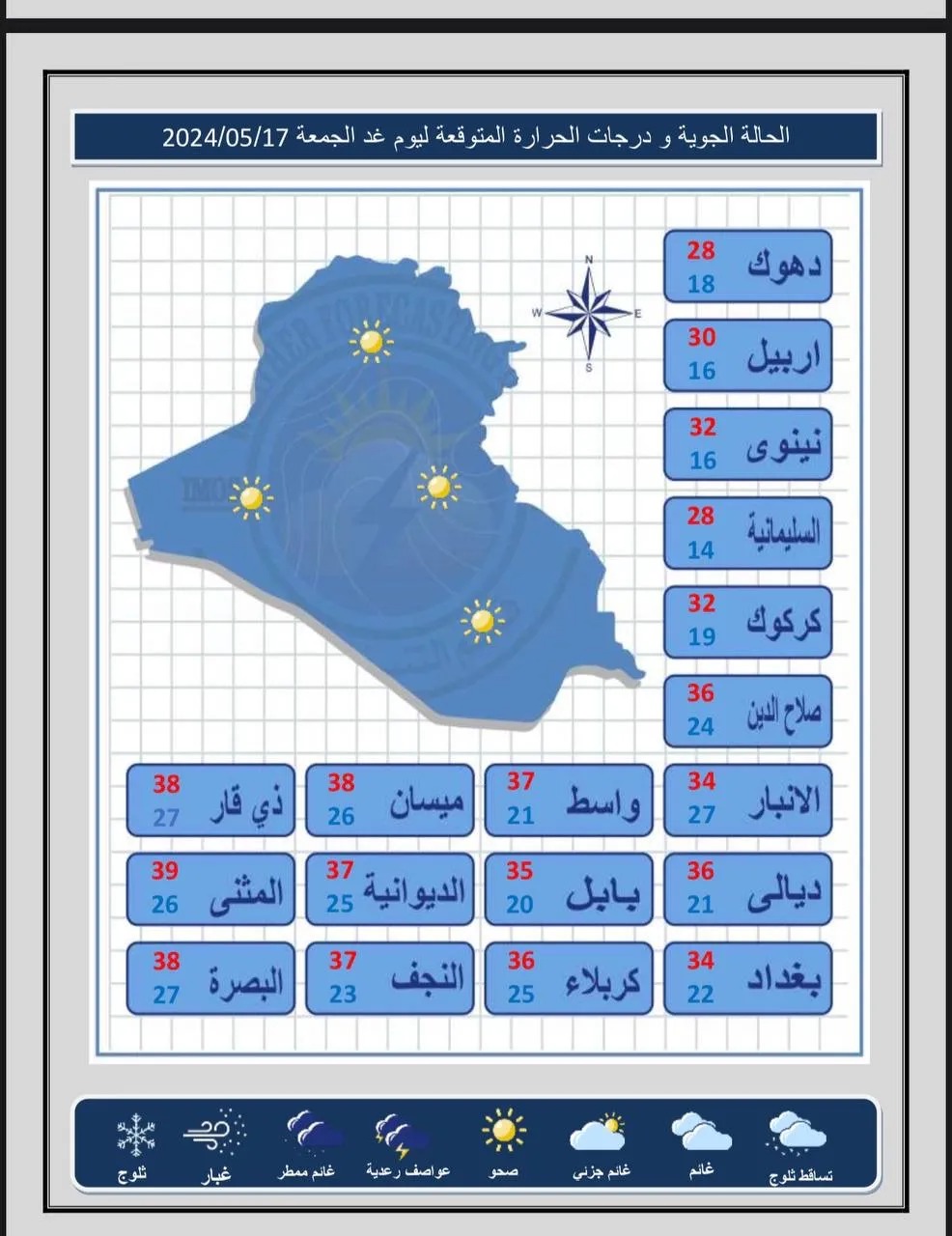 طقس العراق.. غبار وارتفاع بدرجات الحرارة خلال الأيام المقبلة