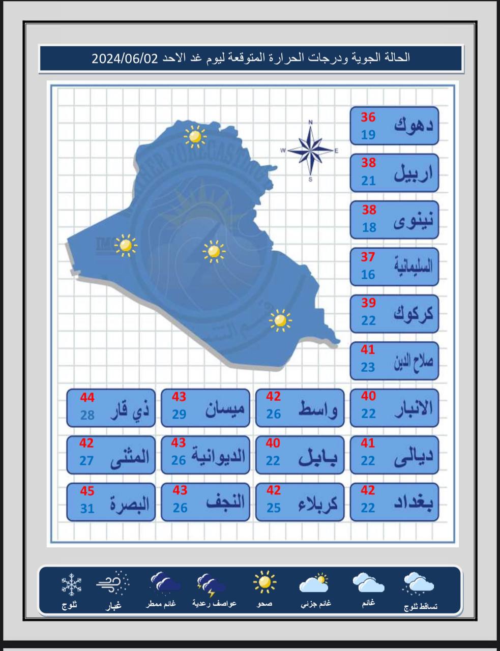 طقس العراق.. غبار خفيف وارتفاع بدرجات الحرارة خلال الأيام المقبلة