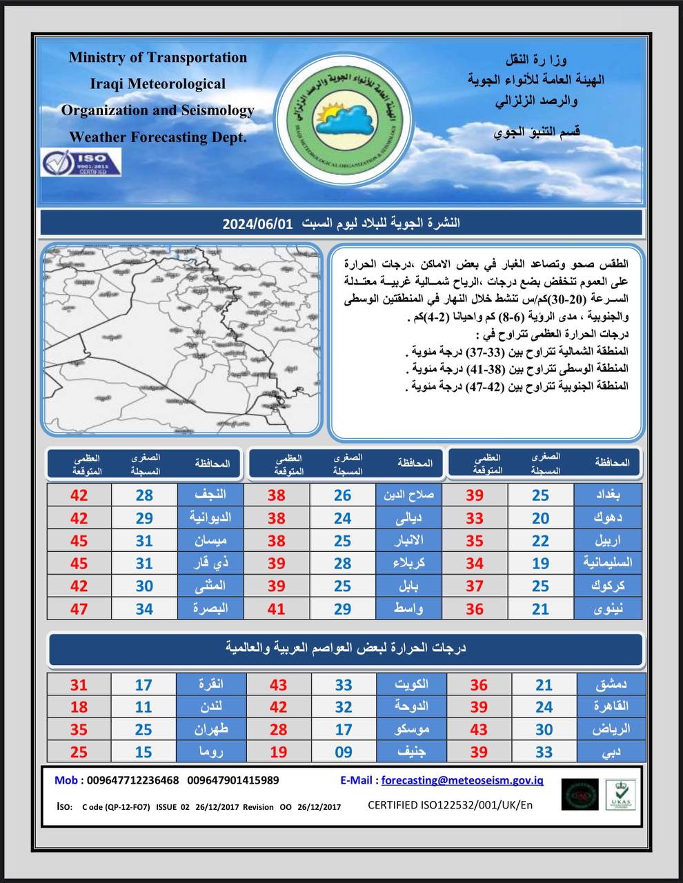 طقس العراق.. غبار خفيف وارتفاع بدرجات الحرارة خلال الأيام المقبلة