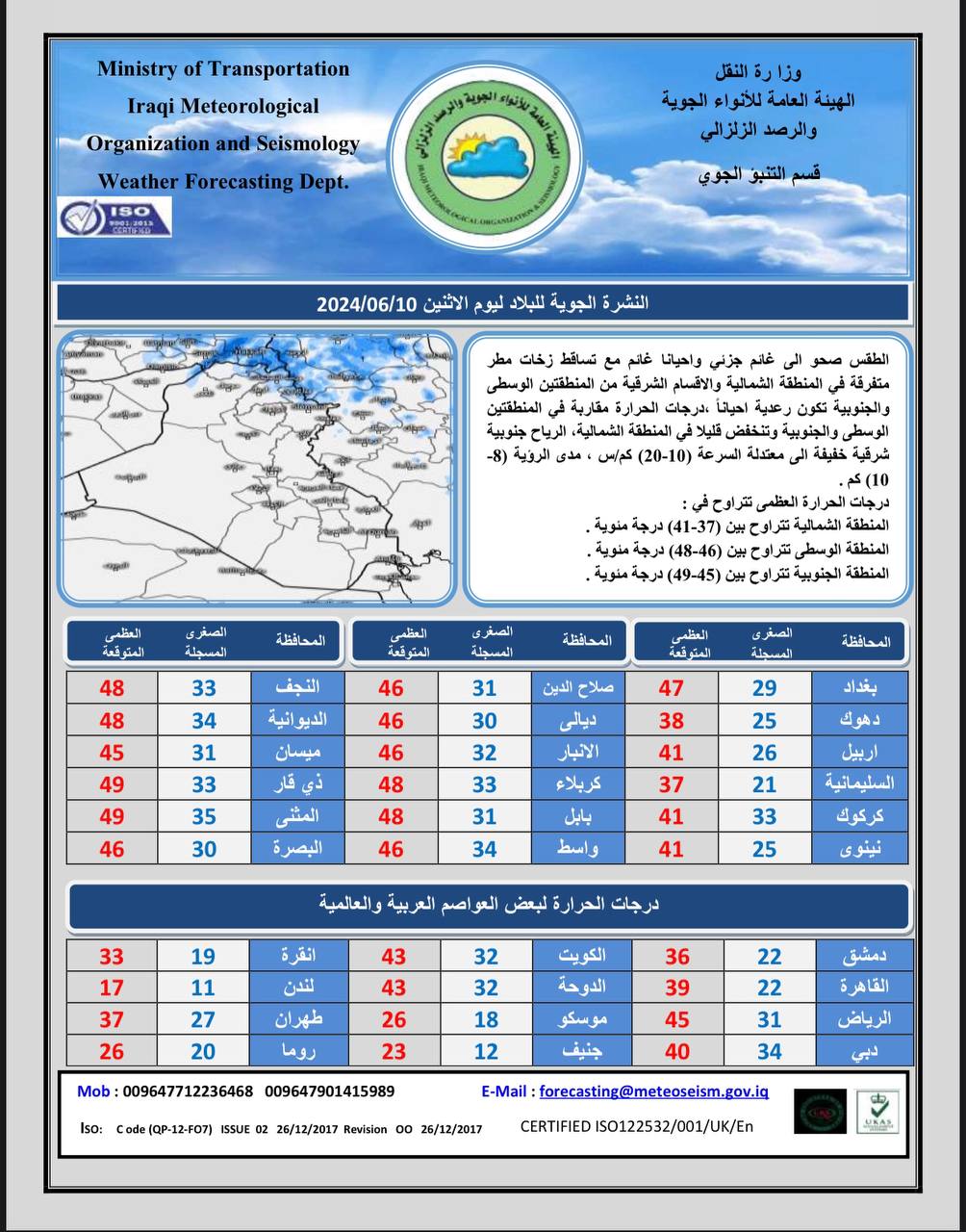 طقس العراق.. توقعات بزخات مطر وانخفاض طفيف بدرجات الحرارة خلال الأيام المقبلة