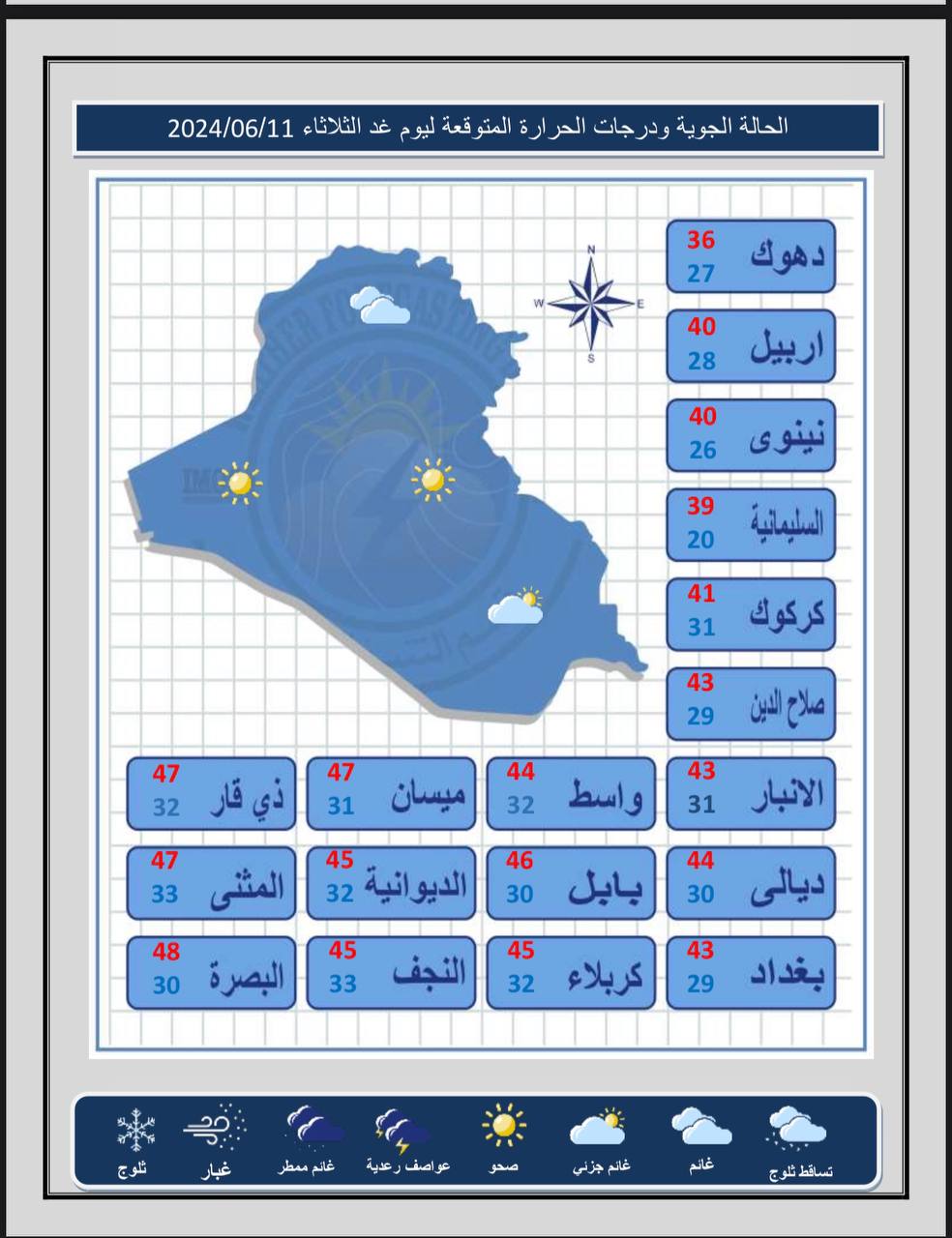 طقس العراق.. توقعات بزخات مطر وانخفاض طفيف بدرجات الحرارة خلال الأيام المقبلة