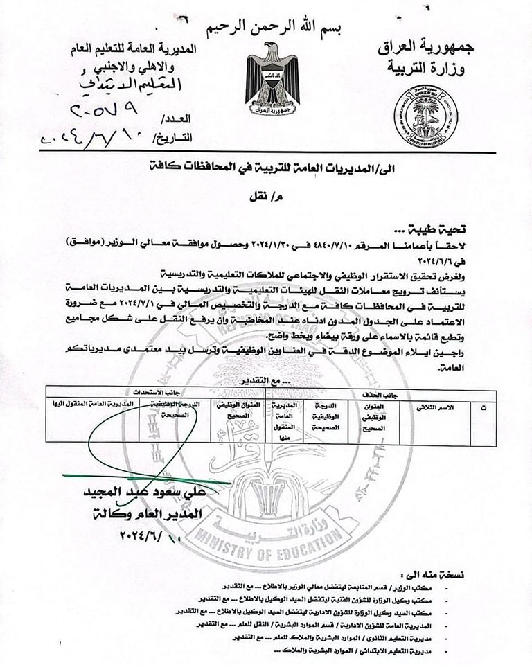 التربية تستأنف ترويج معاملات نقل الهيئات التعليمية والتدريسية