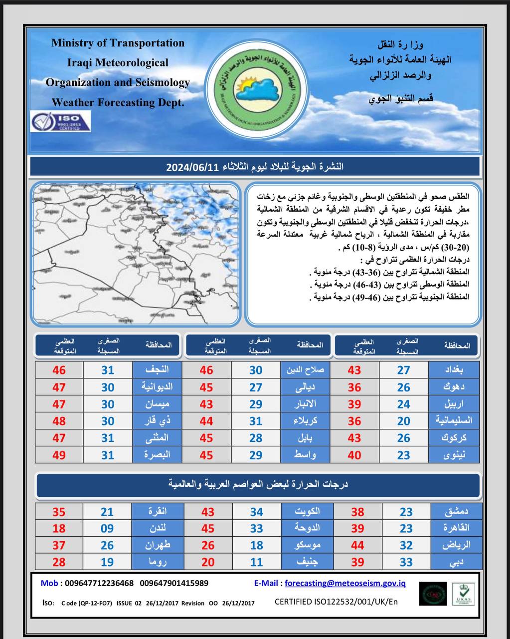 طقس العراق.. ارتفاع جديد بدرجات الحرارة خلال الأيام المقبلة