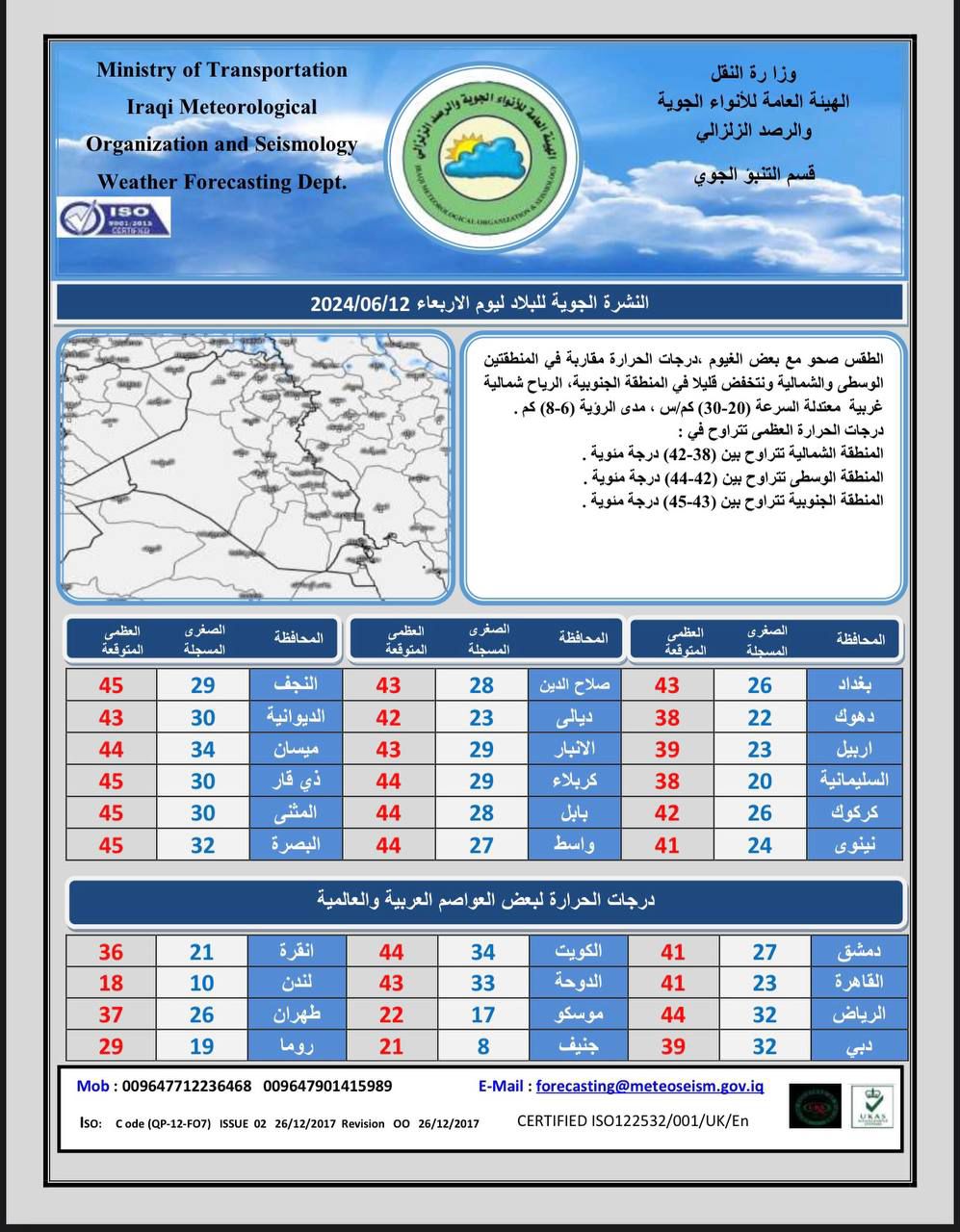 طقس العراق.. ارتفاع جديد بدرجات الحرارة خلال الأيام المقبلة