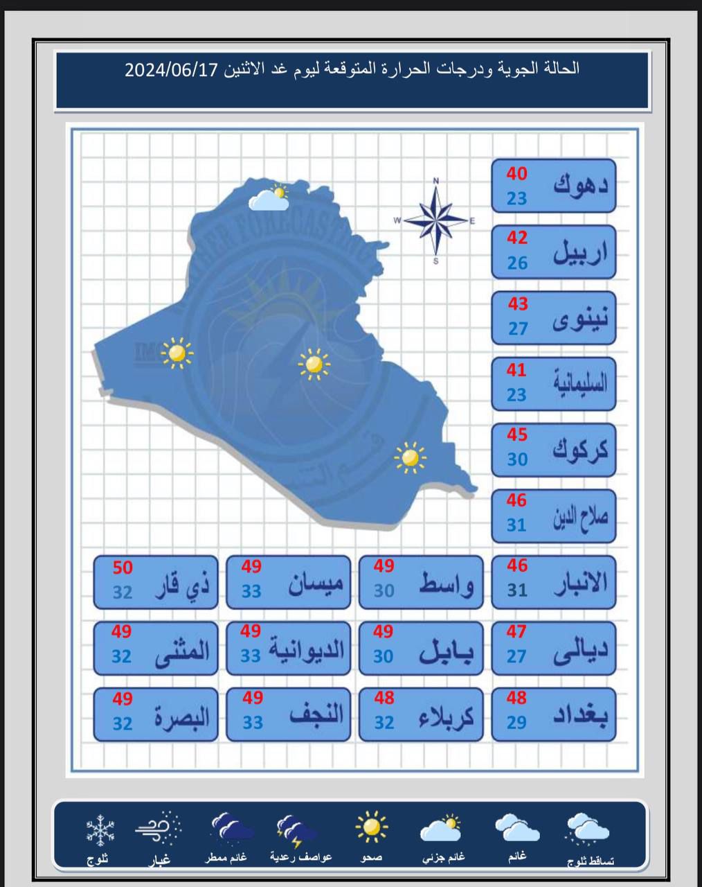 طقس العراق.. ارتفاع بالحرارة وذي قار تسجل نصف درجة الغليان يوم غد