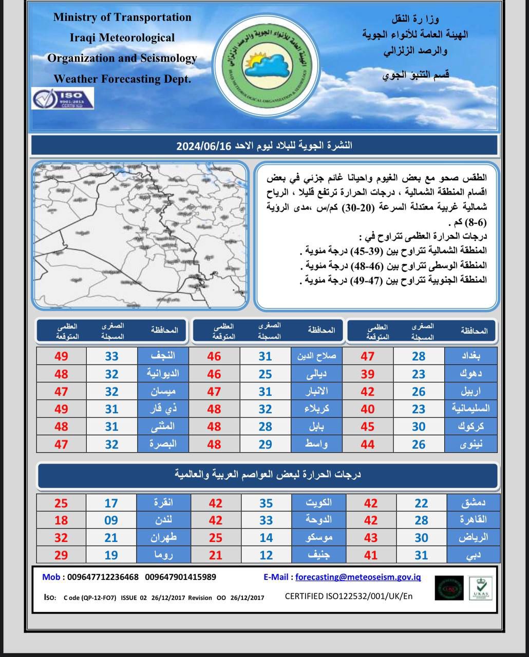 طقس العراق.. ارتفاع بالحرارة وذي قار تسجل نصف درجة الغليان يوم غد