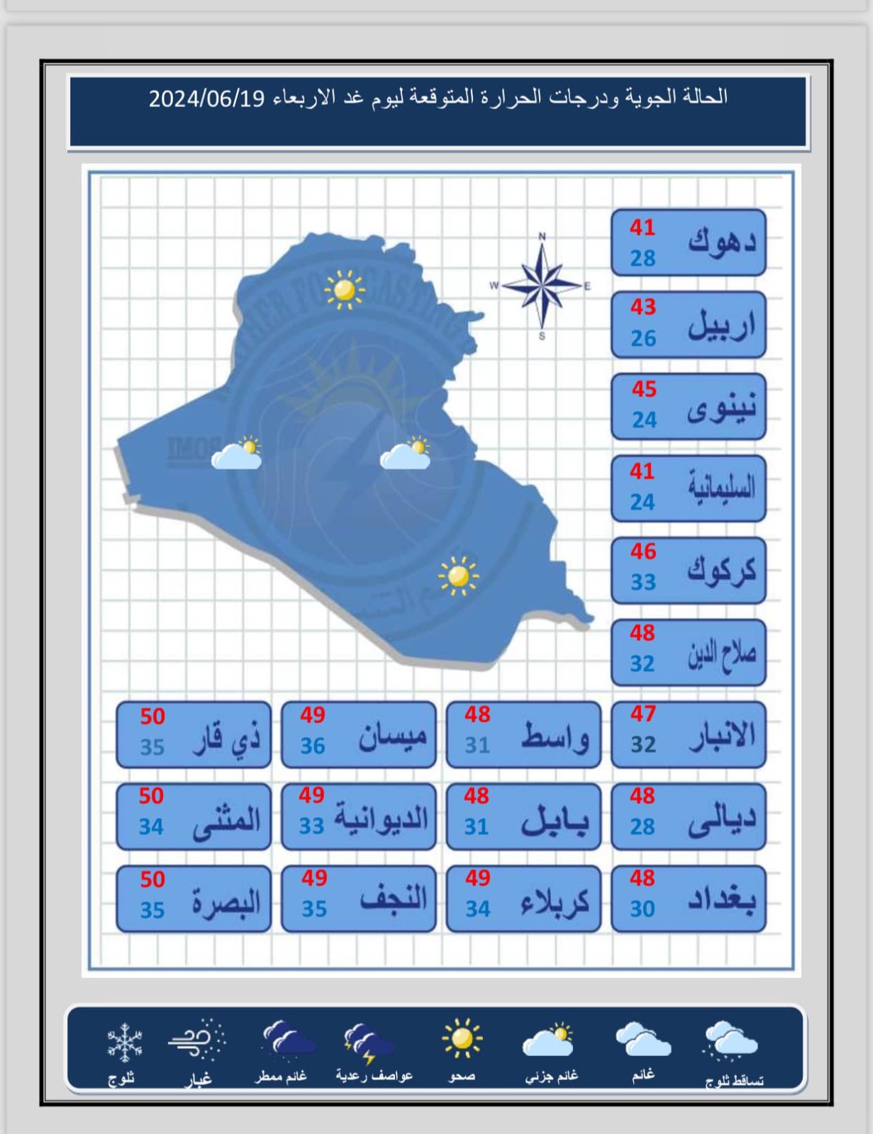 ‏طقس العراق..  محافظات تسجل نصف درجة الغليان واخرى تنتظر هطول أمطار خلال الايام المقبلة