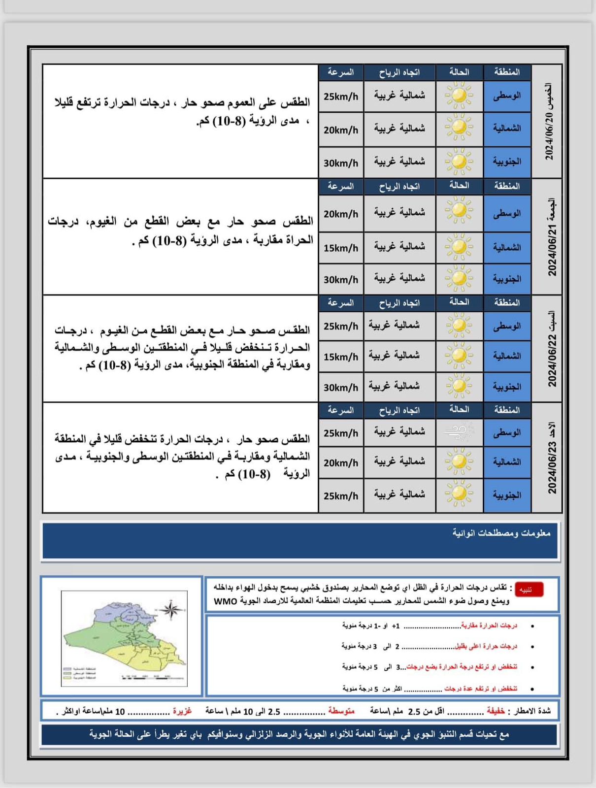 بينها بغداد.. نصف محافظات العراق تسجل نصف درجة الغليان يوم غد