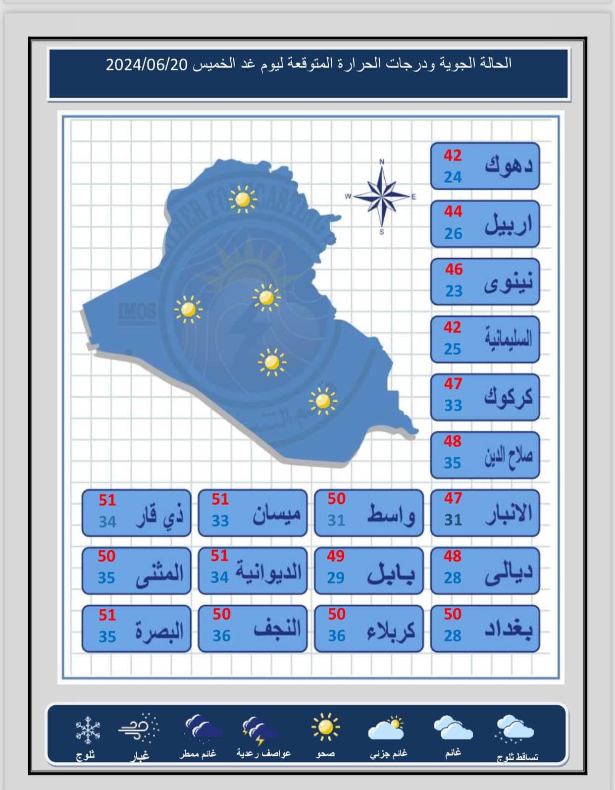 بينها بغداد.. نصف محافظات العراق تسجل نصف درجة الغليان يوم غد