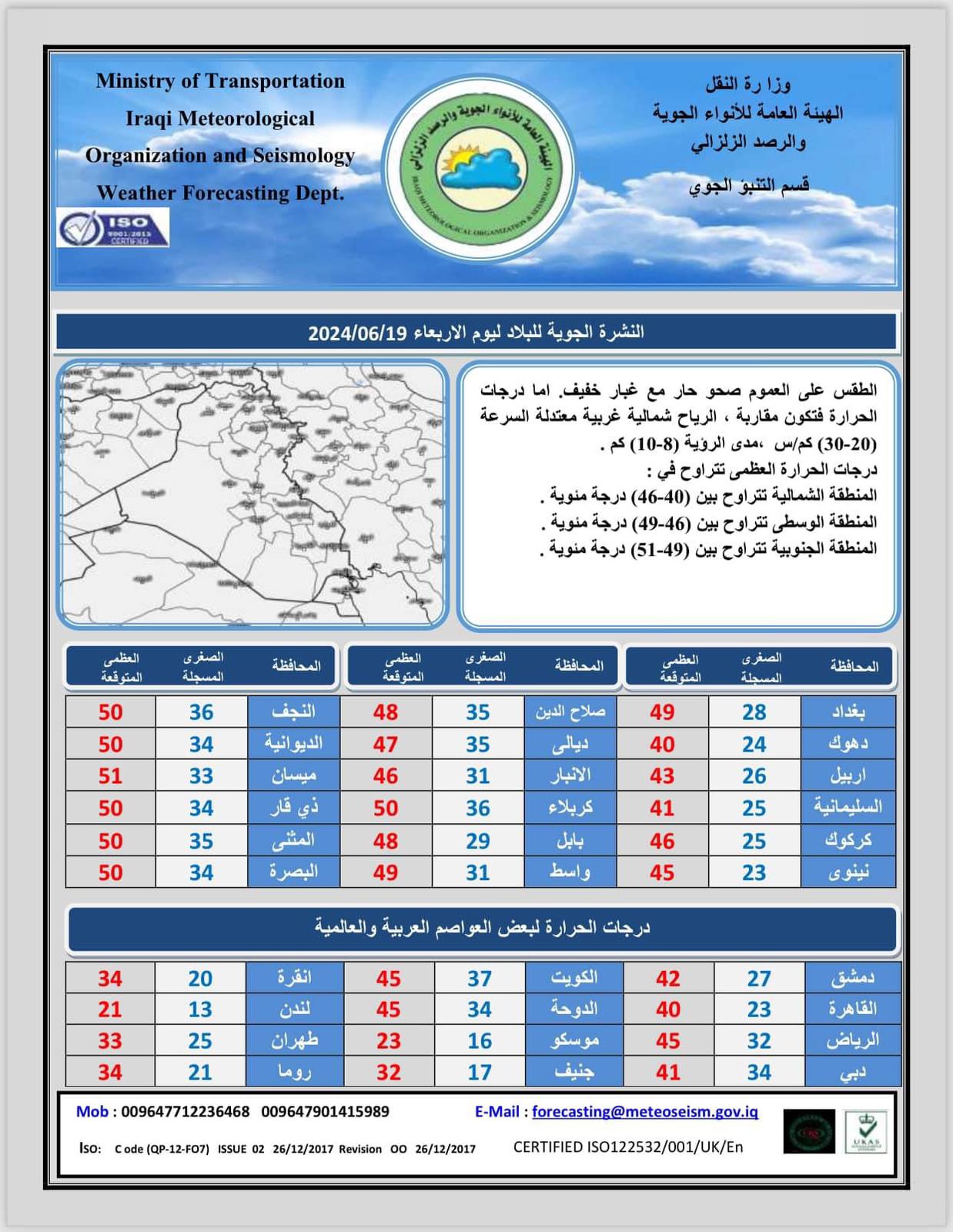 بينها بغداد.. نصف محافظات العراق تسجل نصف درجة الغليان يوم غد