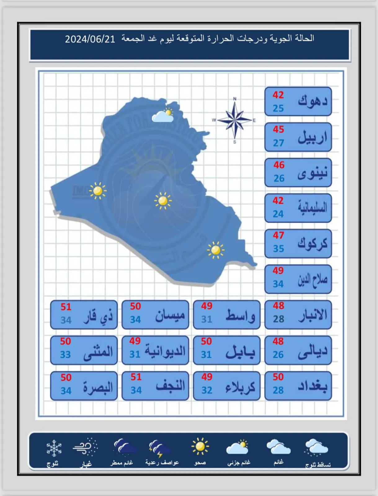 بينها بغداد.. سبع محافظات تسجل نصف درجة الغليان يوم غد