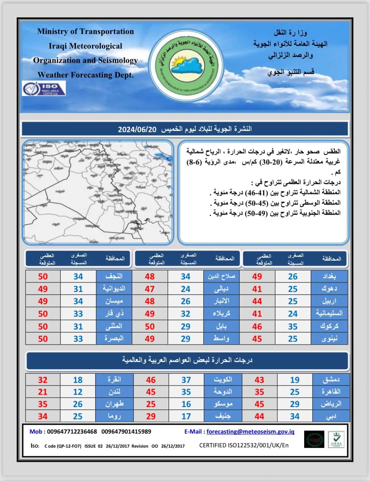 بينها بغداد.. سبع محافظات تسجل نصف درجة الغليان يوم غد