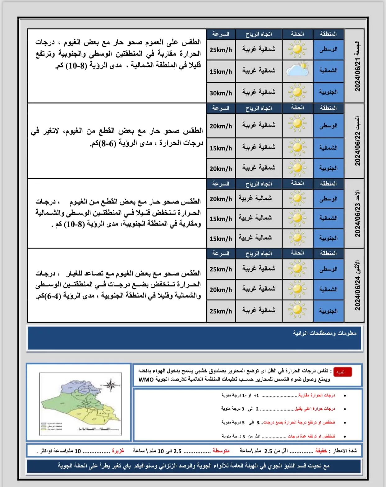 بينها بغداد.. سبع محافظات تسجل نصف درجة الغليان يوم غد