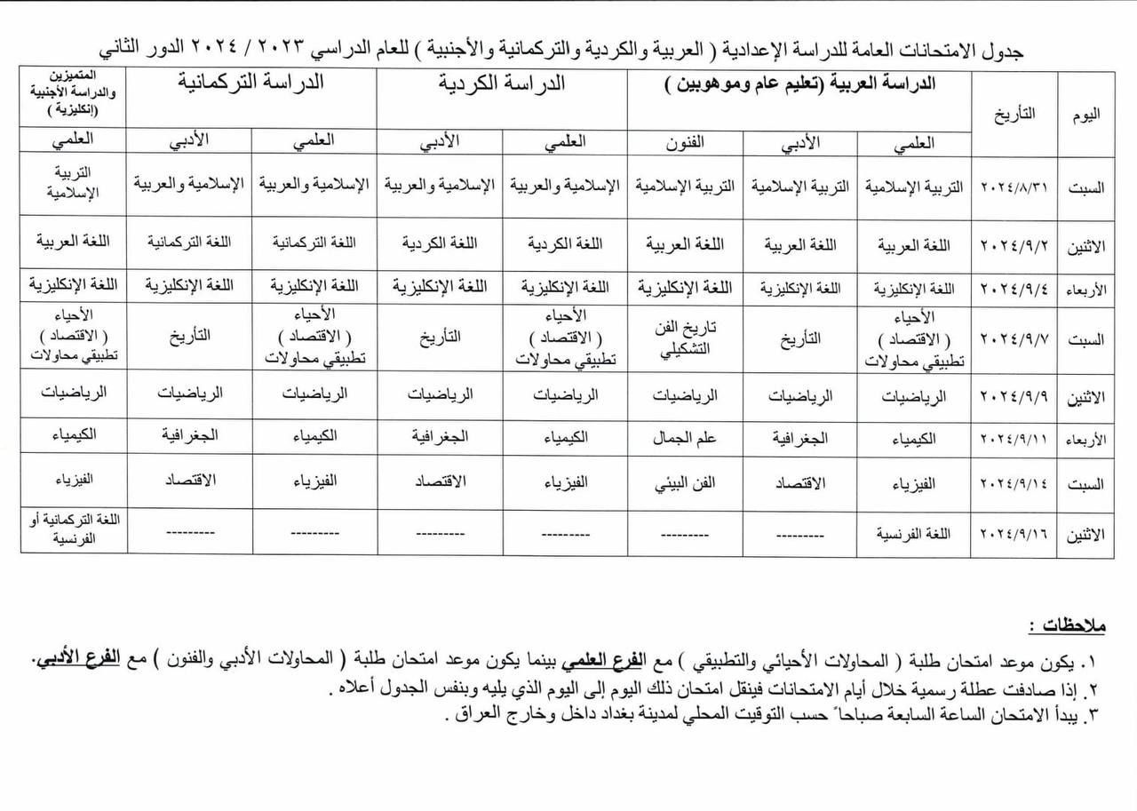 ‏التربية تُعلن جداول امتحانات الدور الثاني للصفوف المنتهية‬