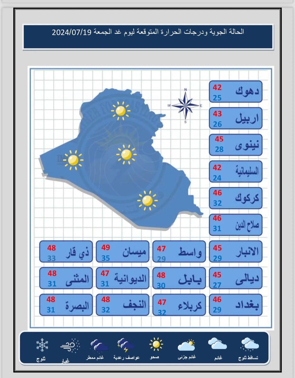 طقس العراق.. ارتفاع جديد بدرجات الحرارة خلال الأيام المقبلة 