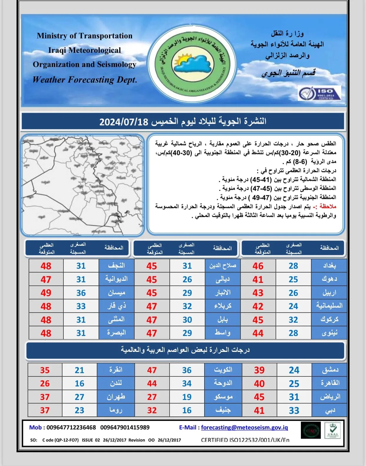 طقس العراق.. ارتفاع جديد بدرجات الحرارة خلال الأيام المقبلة 