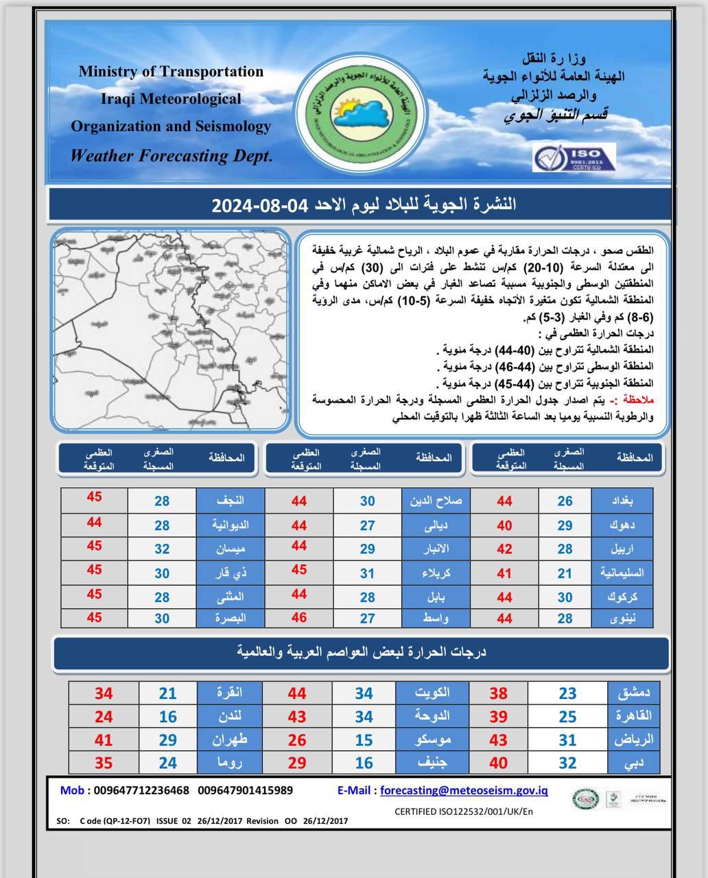 طقس العراق.. ارتفاع جديد بدرجات الحرارة خلال الأيام المقبلة