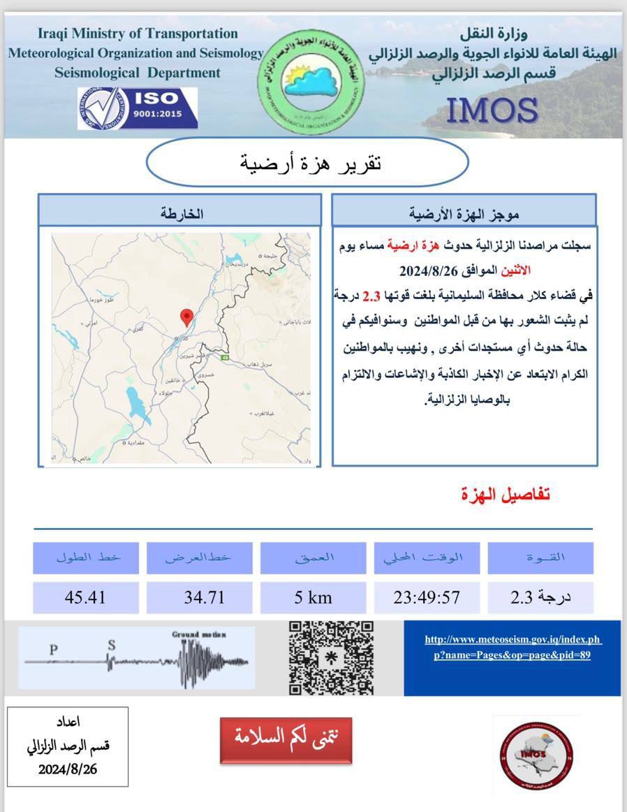 الرصد الزلزالي يسجل حدوث هزة أرضية في قضاء كلار بالسليمانية