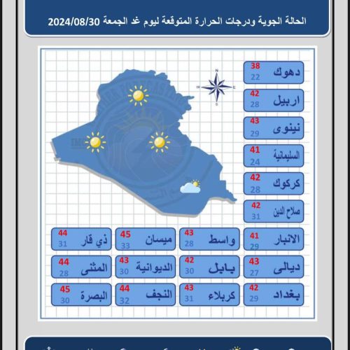 طقس العراق.. غيوم متفرقة وانخفاض بدرجات الحرارة خلال الأيام المقبلة