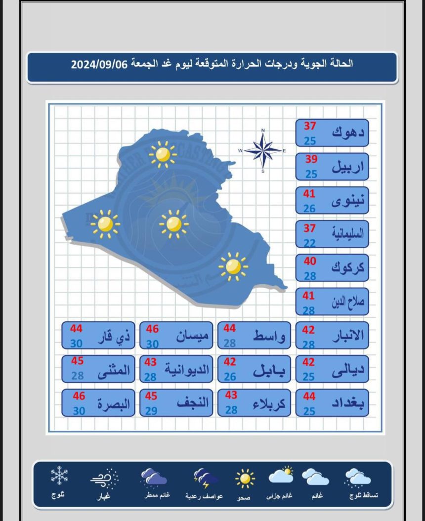 طقس العراق.. غبار خفيف وارتفاع طفيف بدرجات الحرارة خلال الأيام المقبلة