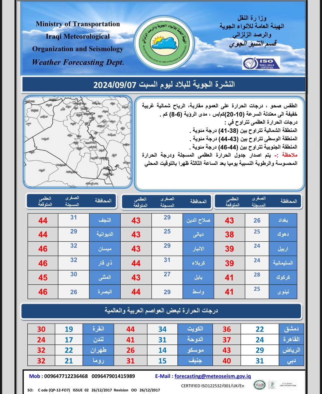 طقس العراق.. ارتفاع جديد بدرجات الحرارة خلال الأيام المقبلة