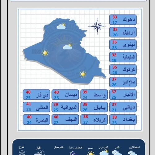 طقس العراق.. امطار وإنخفاض بدرجات الحرارة خلال الأيام المقبلة