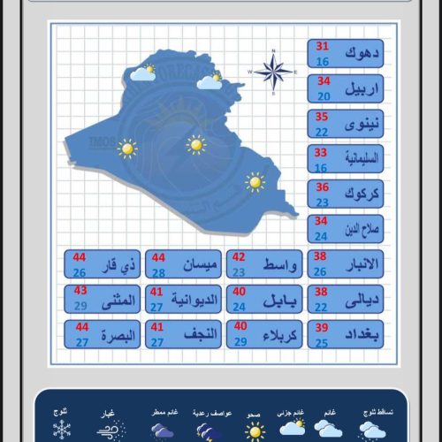 طقس العراق.. غيوم متفرقة وارتفاع بدرجات الحرارة خلال الأيام المقبلة