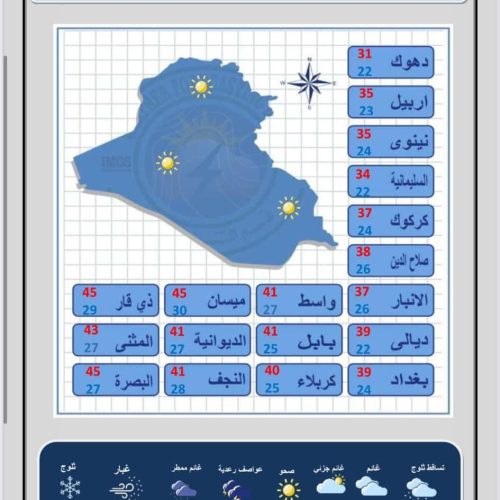 طقس العراق.. انخفاض درجات الحرارة خلال الأيام المقبلة