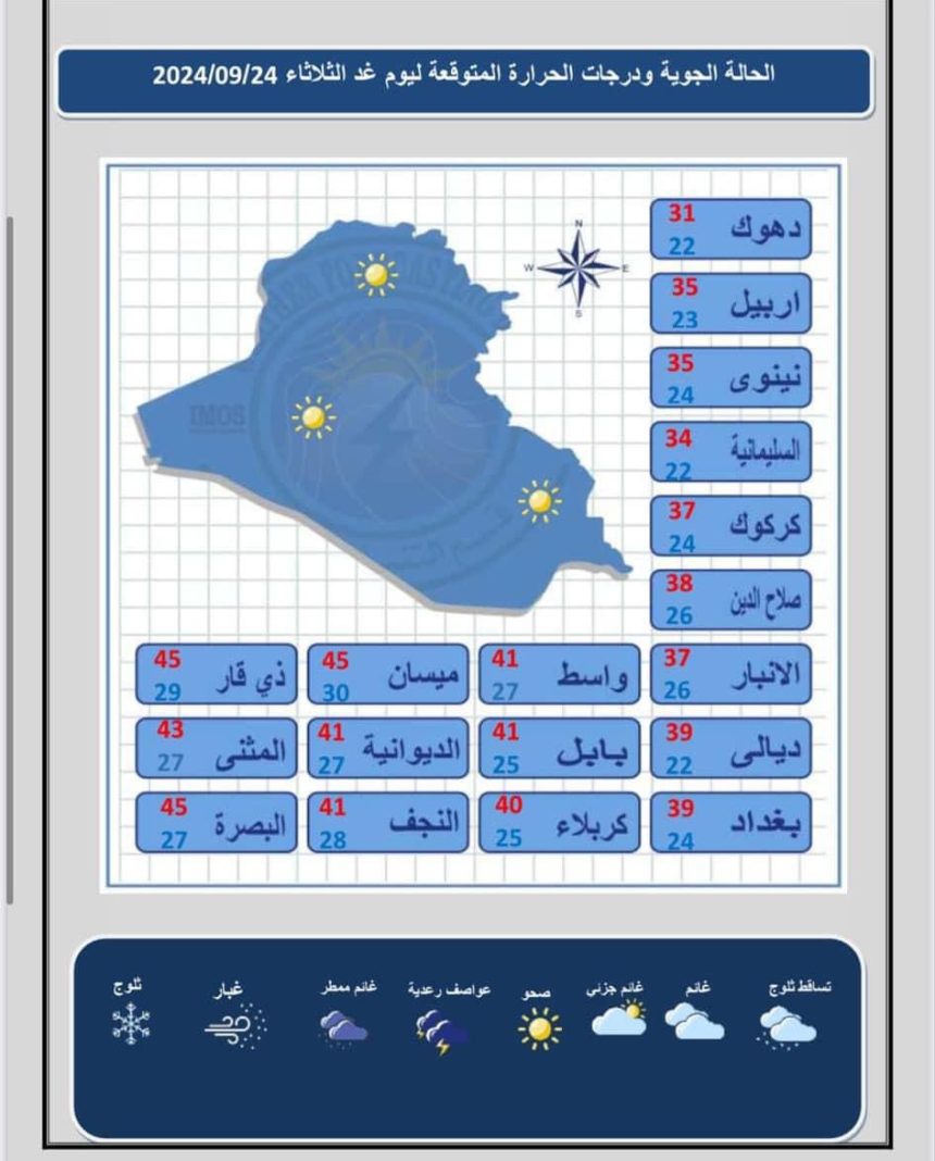 طقس العراق.. انخفاض درجات الحرارة خلال الأيام المقبلة