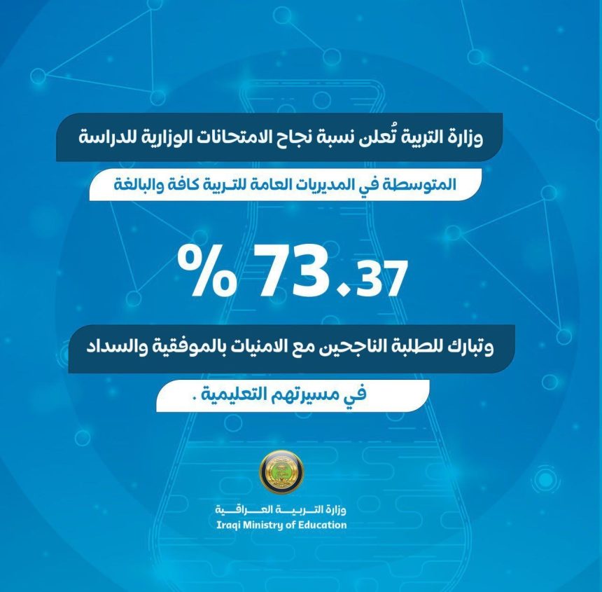 التربية: نسبة نجاح الامتحانات الوزارية للدراسة المتوسطة بلغت أكثر من 73 بالمئة