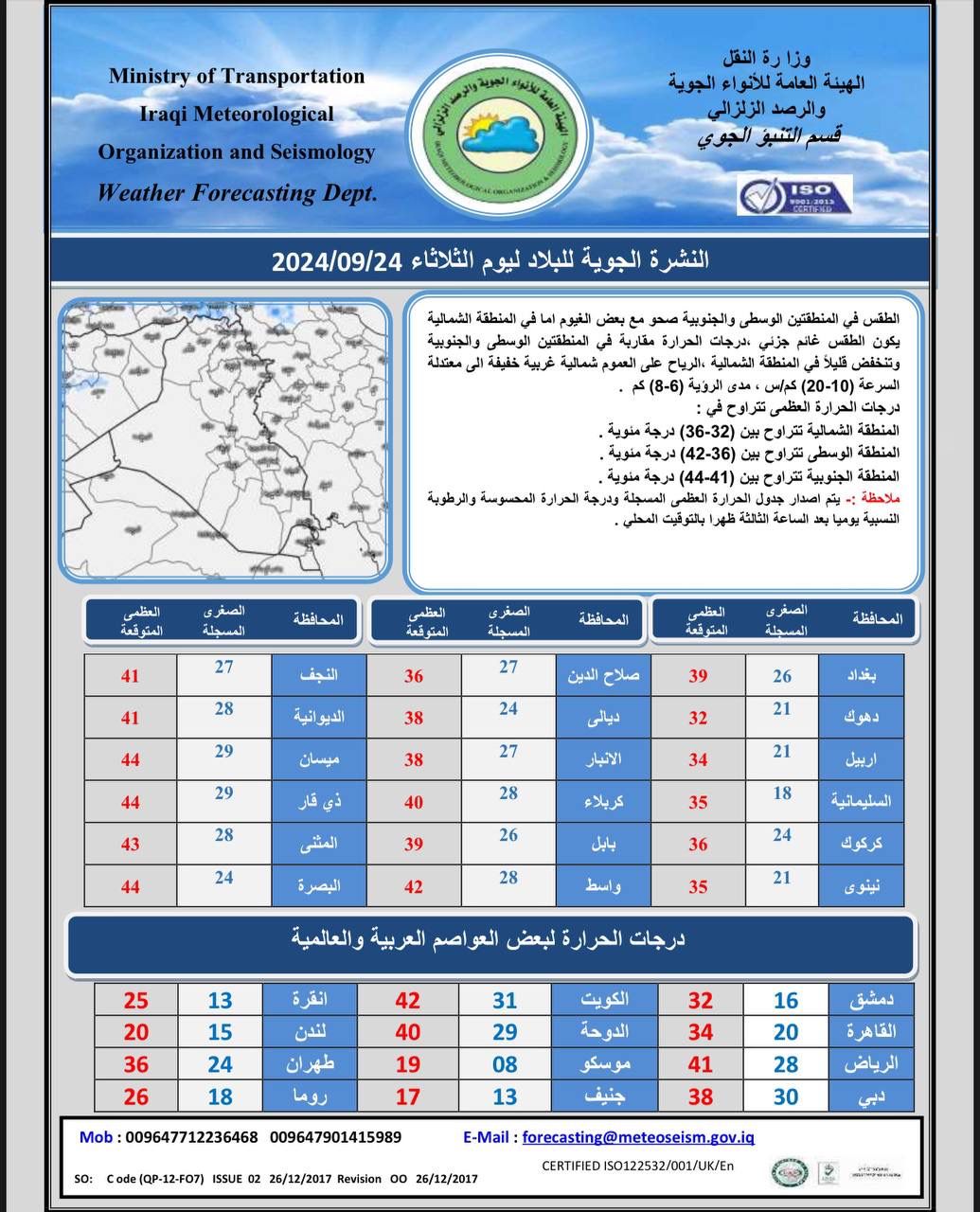 طقس العراق.. تصاعد للغبار وارتفاع في درجات الحرارة خلال الأيام المقبلة