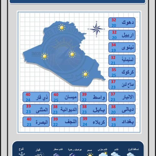 ‏طقس العراق.. أمطار رعدية وانخفاض في درجات الحرارة خلال الأيام المقبلة