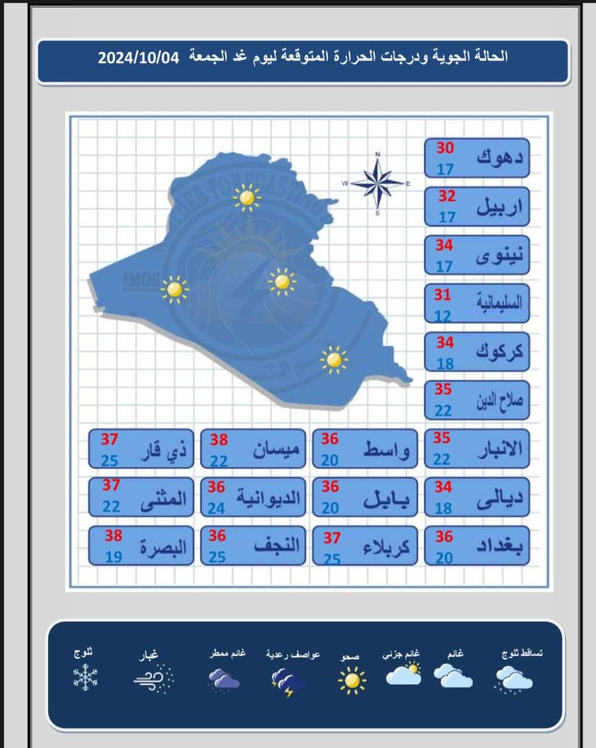 طقس العراق.. تصاعد للغبار وارتفاع درجات الحرارة خلال الأيام المقبلة